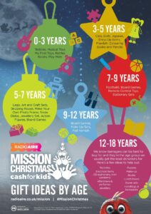 Mission Christmas 