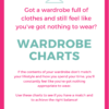 Wardrobe charts