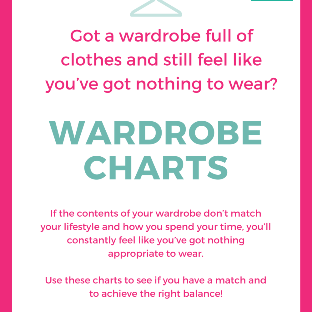Wardrobe charts