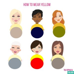 how to wear yellow